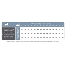 Charger l'image dans la galerie, Prins ProCare Senior Support