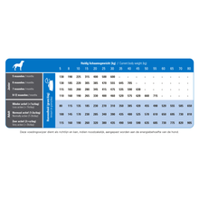 Charger l'image dans la galerie, Prins ProCare Super Active